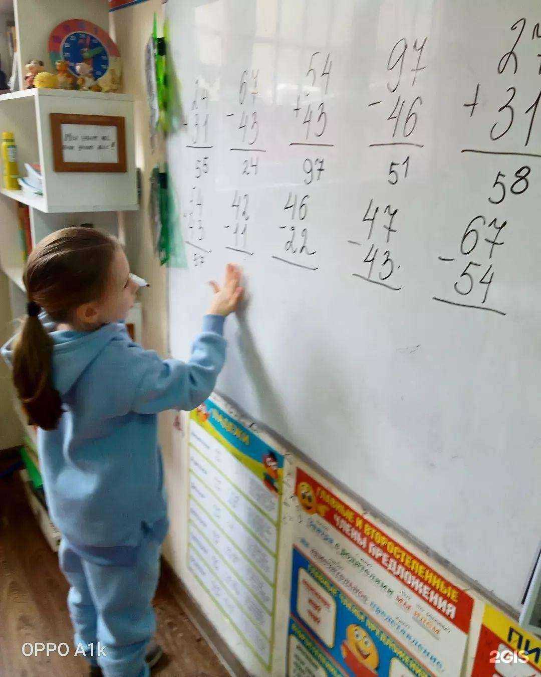 Отзывы на компанию Юла в Сочи c фото