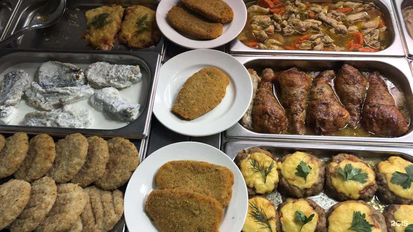 Отзывы на компанию Ява в Перми c фото