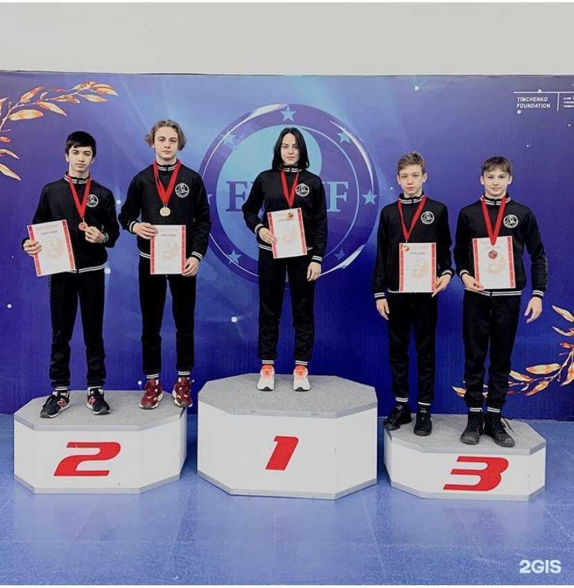 Отзывы на компанию Федерация Ушу в г. Ростов-на-Дону c фото