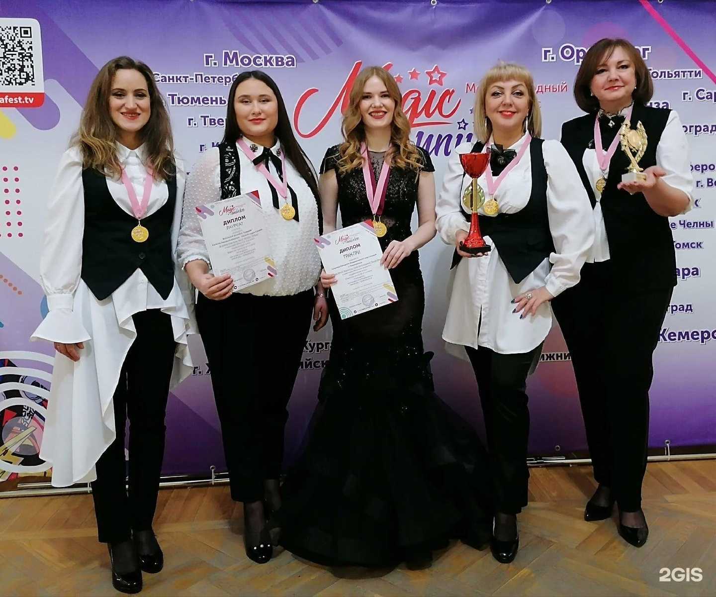 Отзывы на компанию Сольвейг в Первоуральске c фото