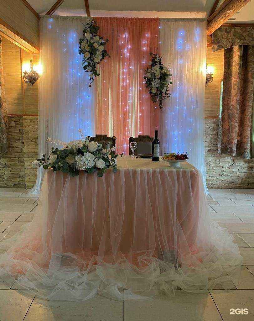 Отзывы на компанию Визит в Пскове c фото