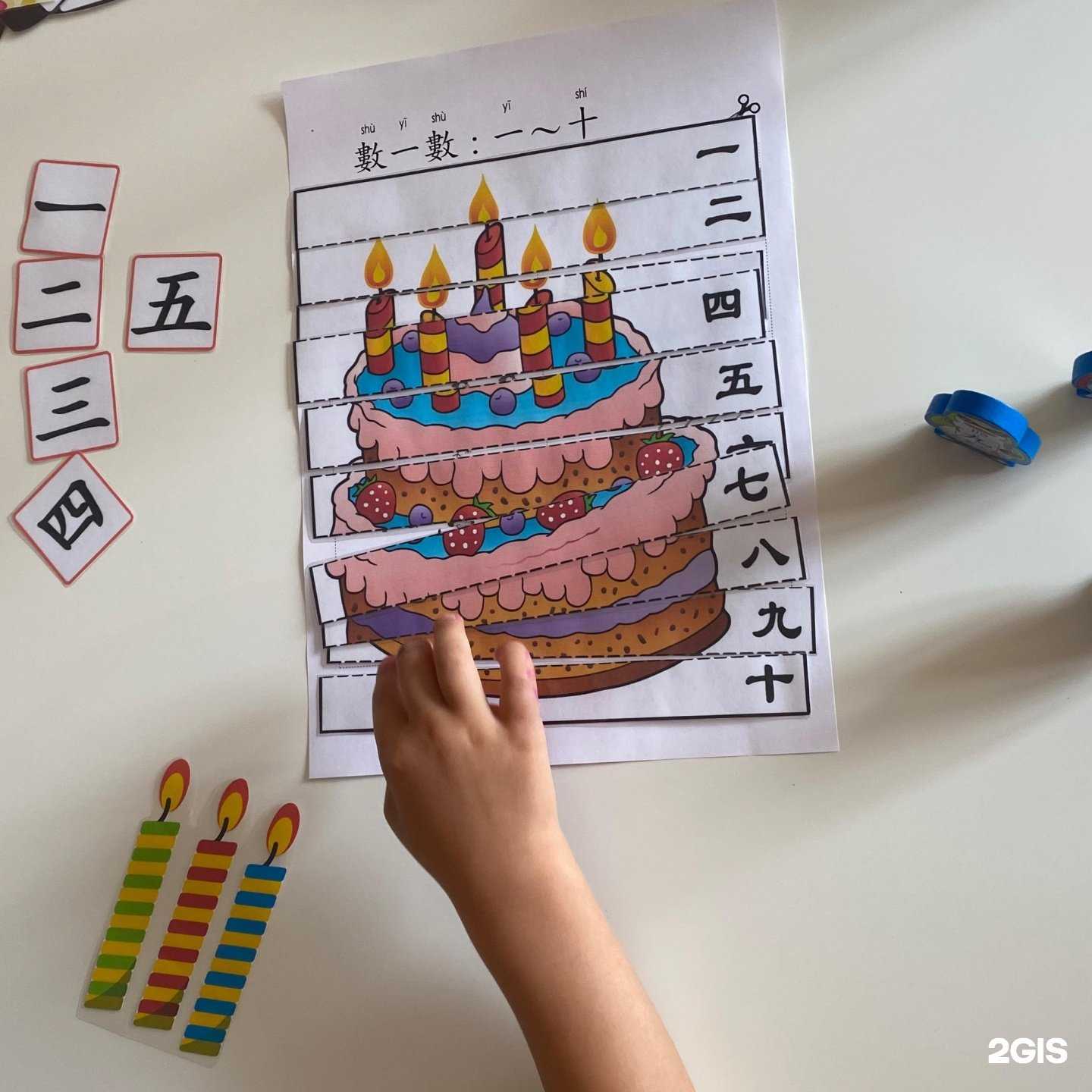 Отзывы на компанию Мандарин в Барнауле c фото