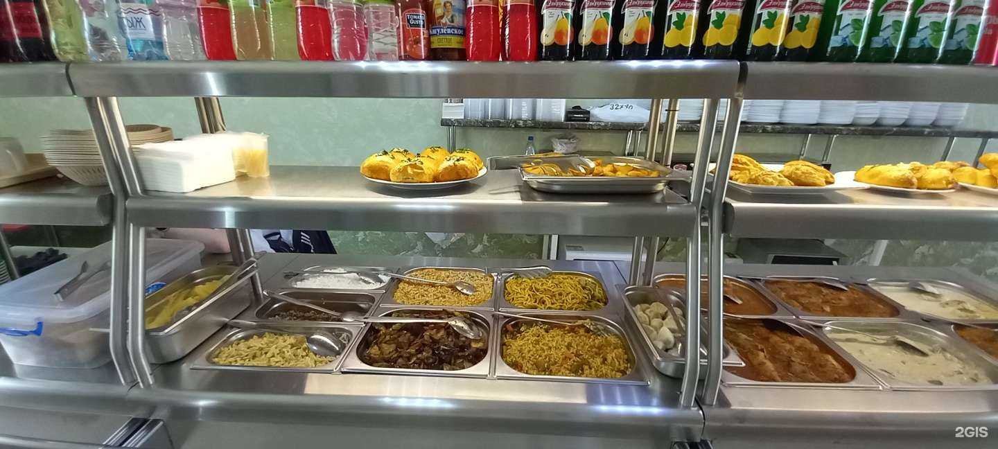 Отзывы на компанию Русский аппетит в г. Анапа c фото