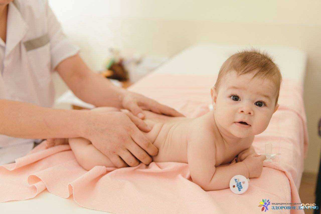 Отзывы на компанию Здоровое детство в г. Екатеринбург c фото