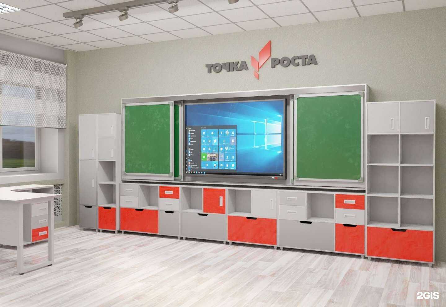 Отзывы на компанию Обновление в Новосибирске c фото