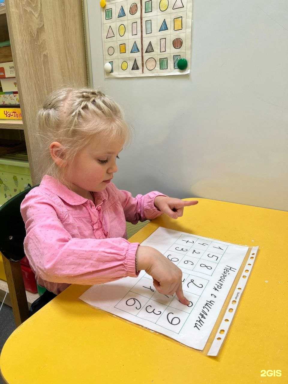 Отзывы на компанию Другая сторона в г. Сочи c фото