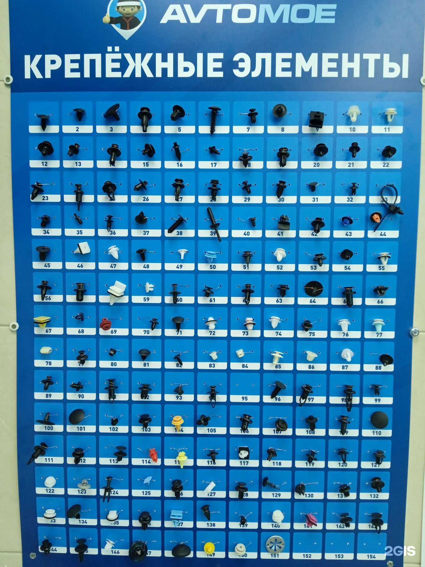 Отзывы на компанию АвтоКореец в Челябинске c фото