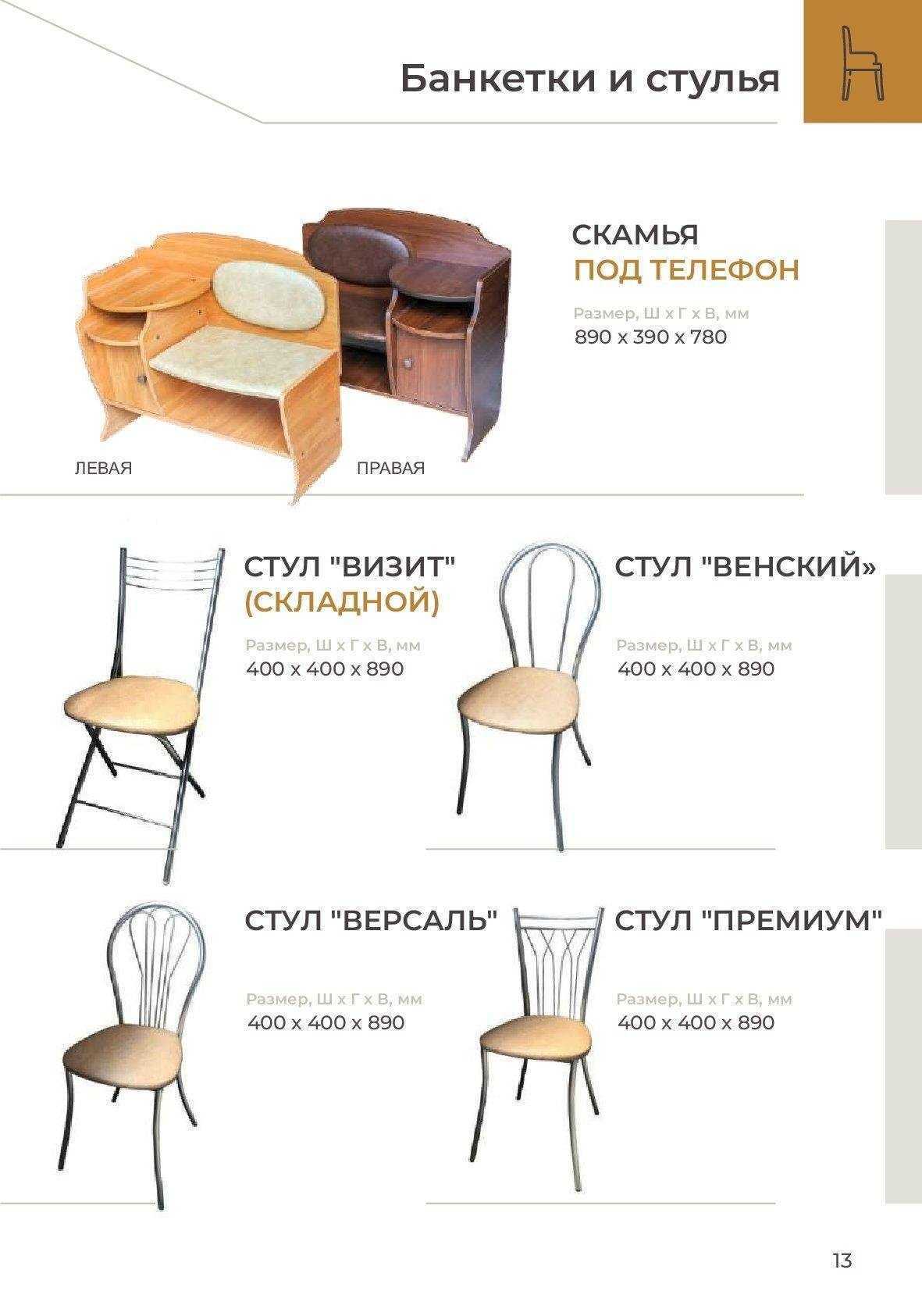 Отзывы на компанию Климанов Мебель в г. Нижний Новгород c фото