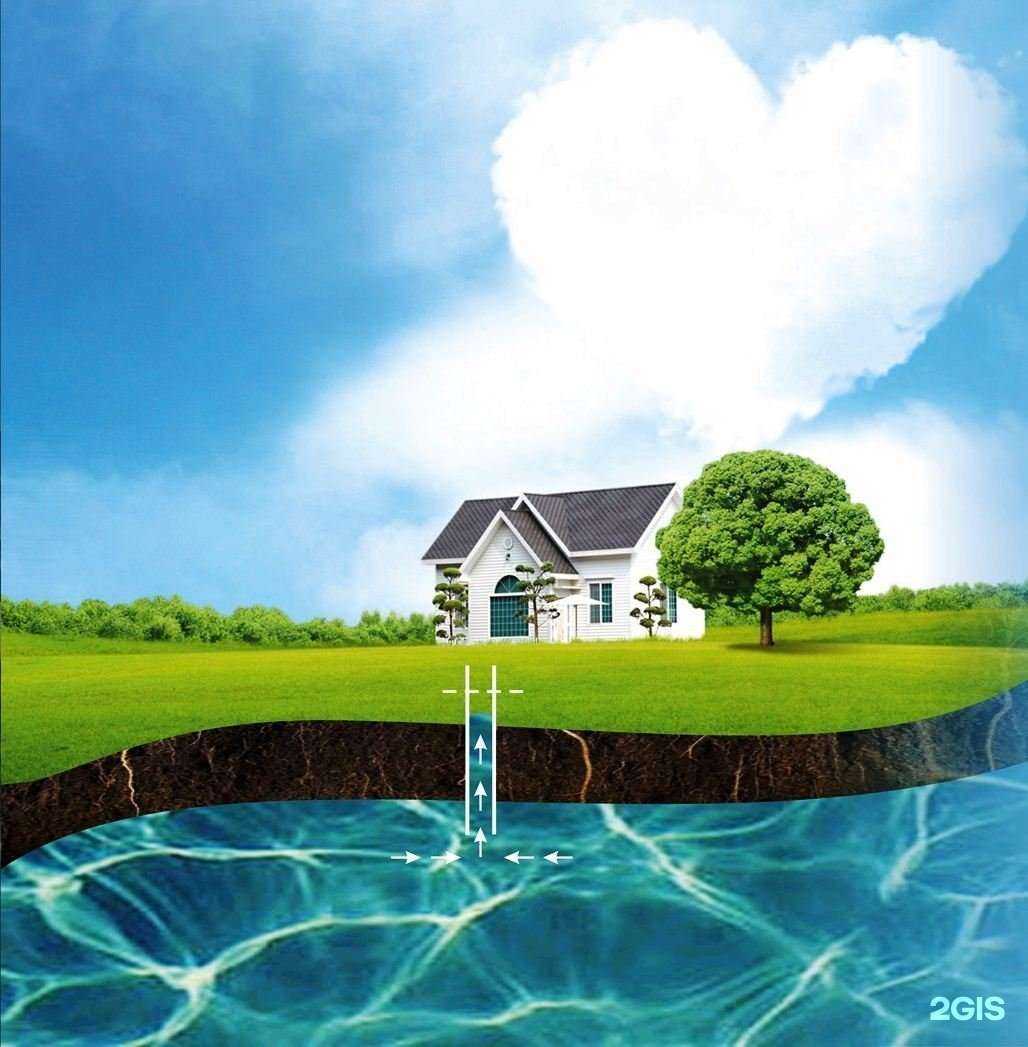 Отзывы на компанию Эври в Красноярске c фото