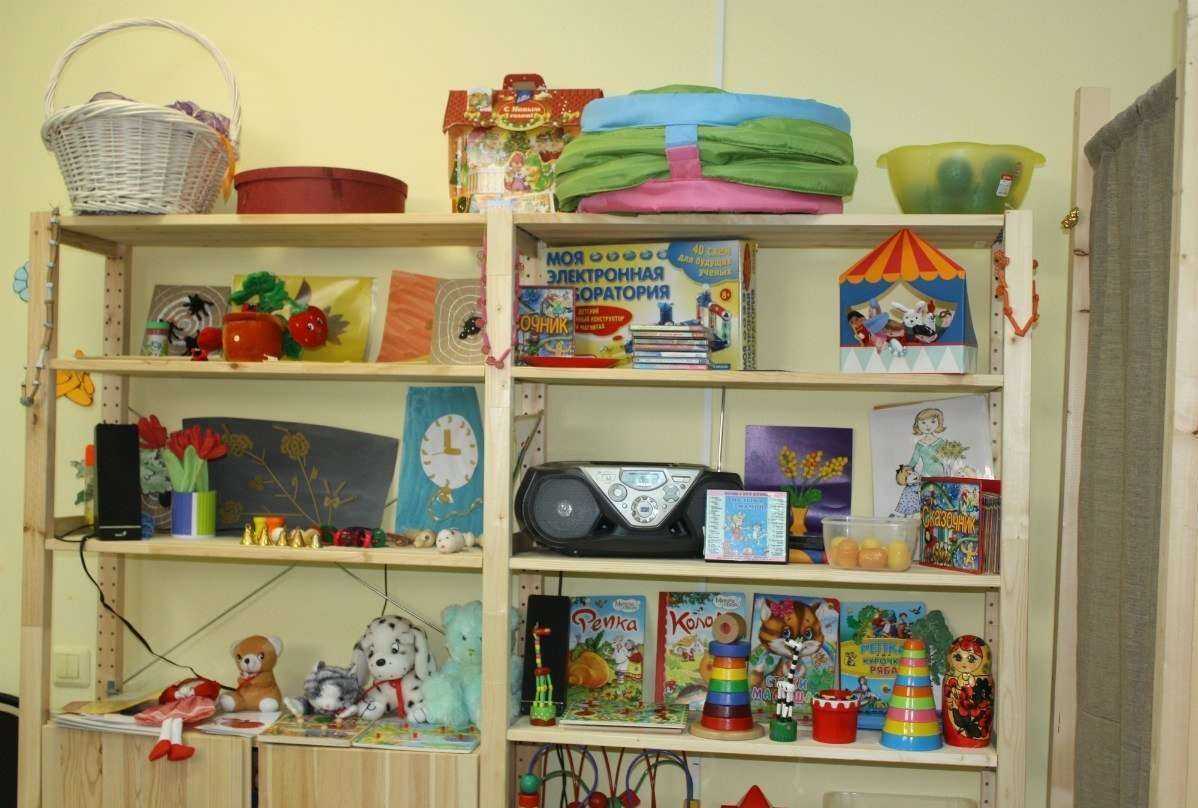 Отзывы на компанию Студия. Дети в Одинцове c фото