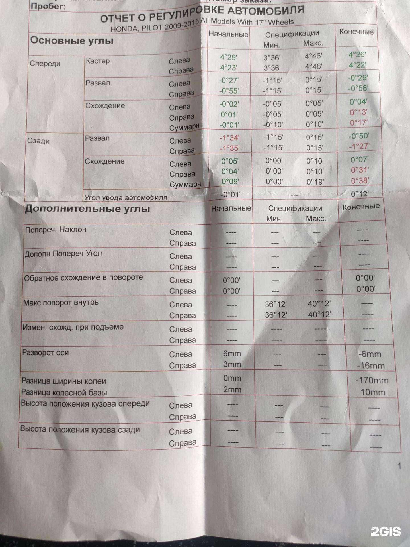 Отзывы на компанию Римэкс в г. Екатеринбург c фото