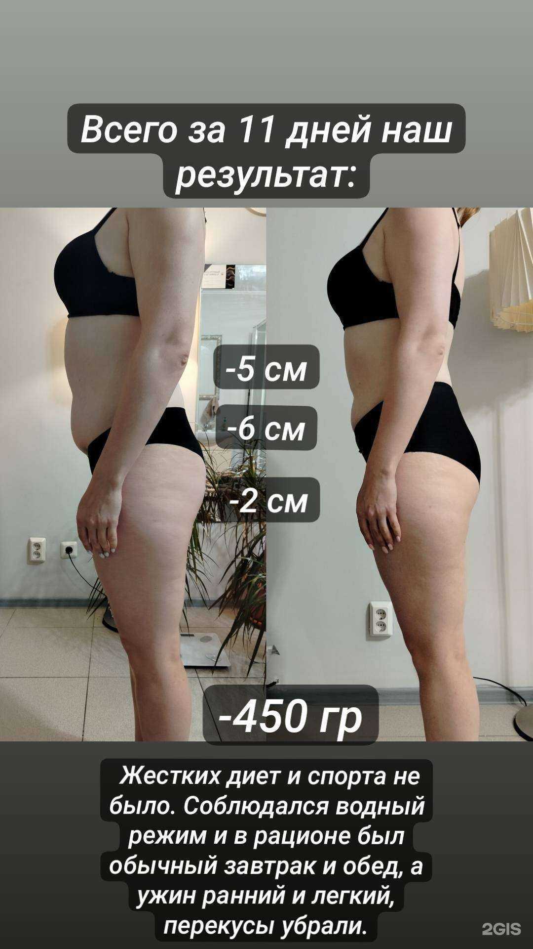 Отзывы на компанию Центр эстетики тела и лица в г. Тюмень c фото