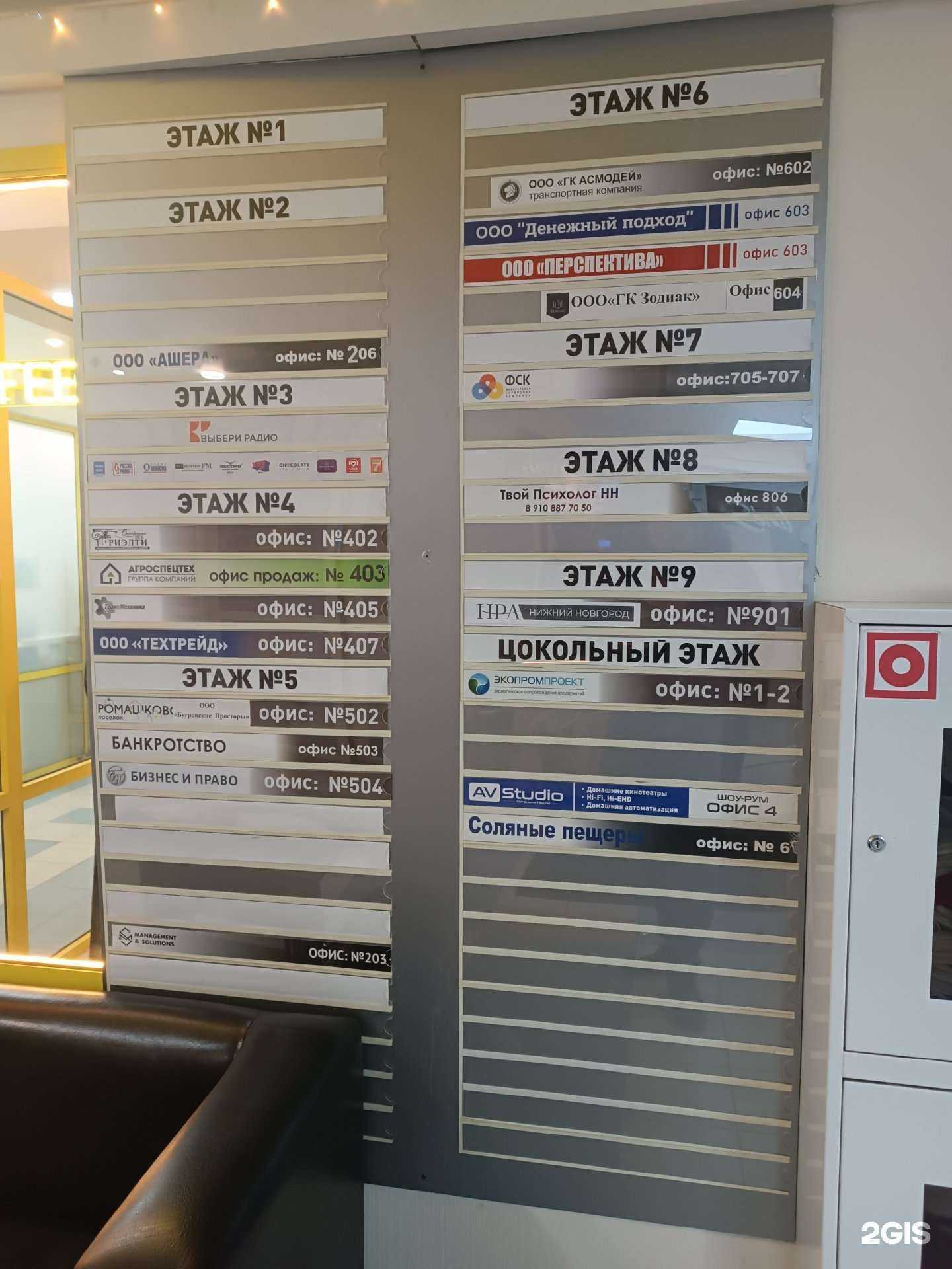 Отзывы на компанию Констракшн Менеджмент в Нижнем Новгороде c фото