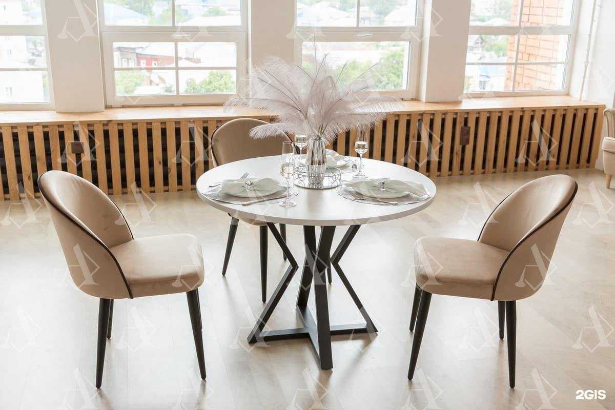 Отзывы на компанию Alva в Кузнецке c фото