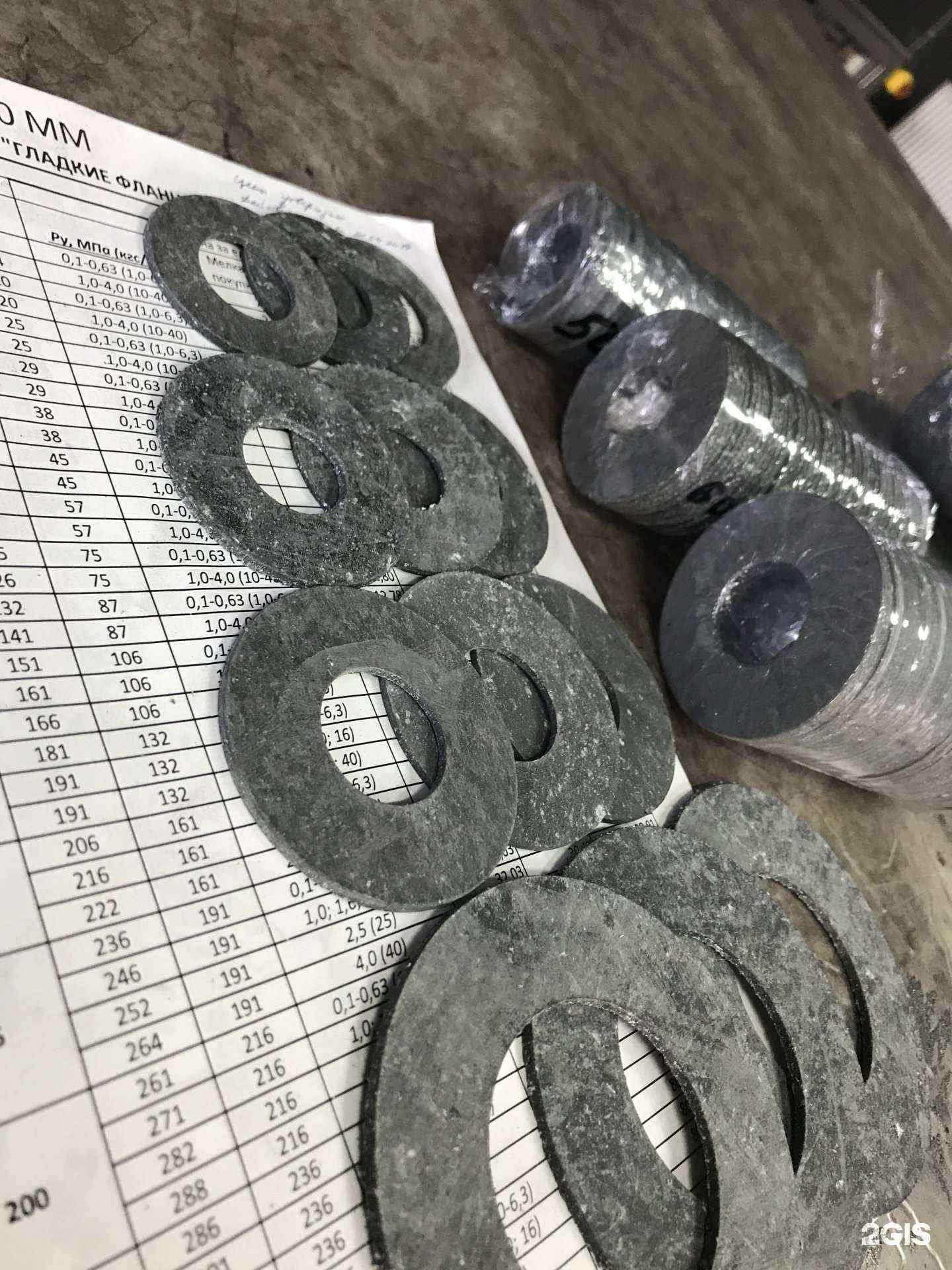 Отзывы на компанию Гермет Логистика в Уфе c фото