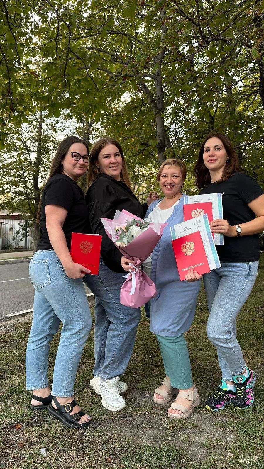 Отзывы на компанию Подология Стандарт в Новороссийске c фото