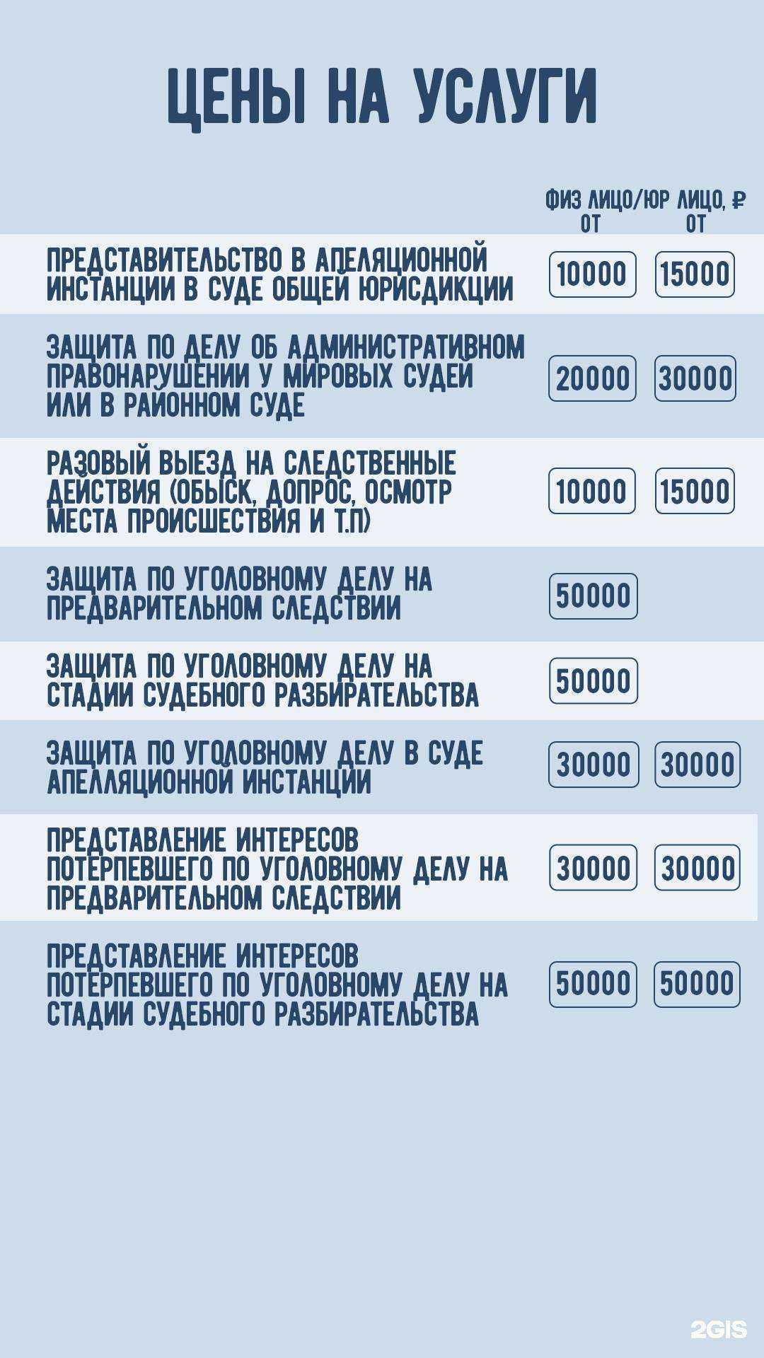 Отзывы на компанию Адвокат Полуянович О.А. в г. Тюмень c фото