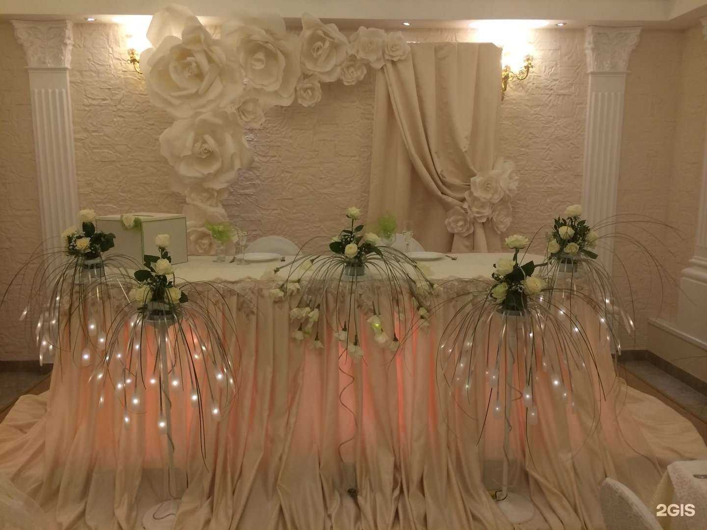 Отзывы на компанию Фитолюкс в г. Тюмень c фото