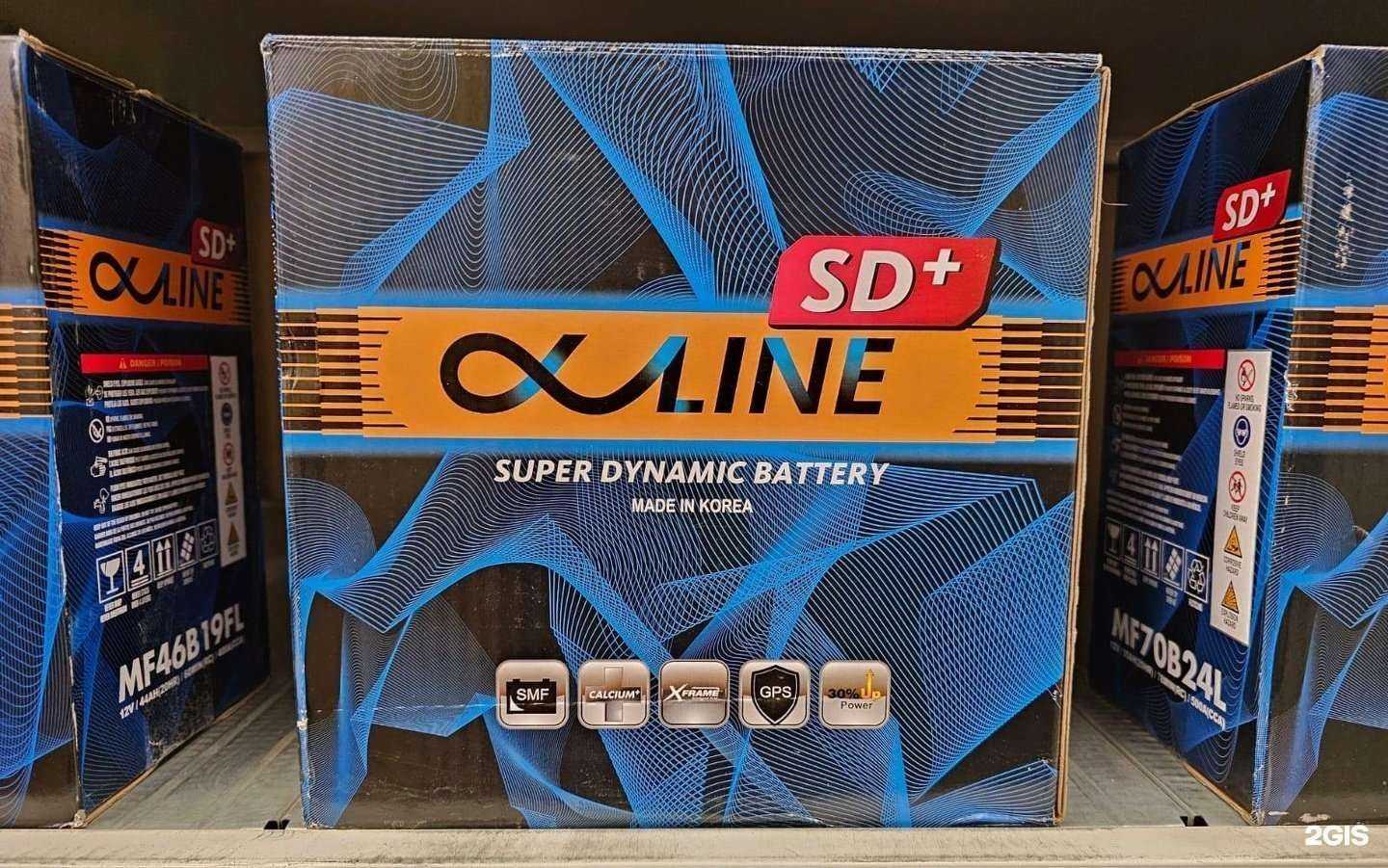 Отзывы на компанию Автомагазин аккумуляторов и автоаксессуаров в Новосибирске c фото