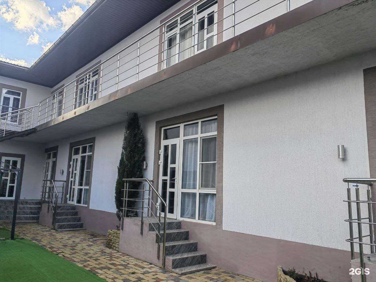 Отзывы на компанию Гостевой дом в г. Анапа c фото