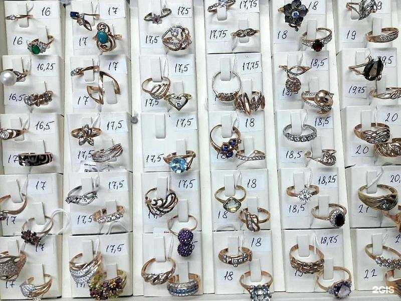 Отзывы на компанию Ломбард 888 в г. Видное c фото