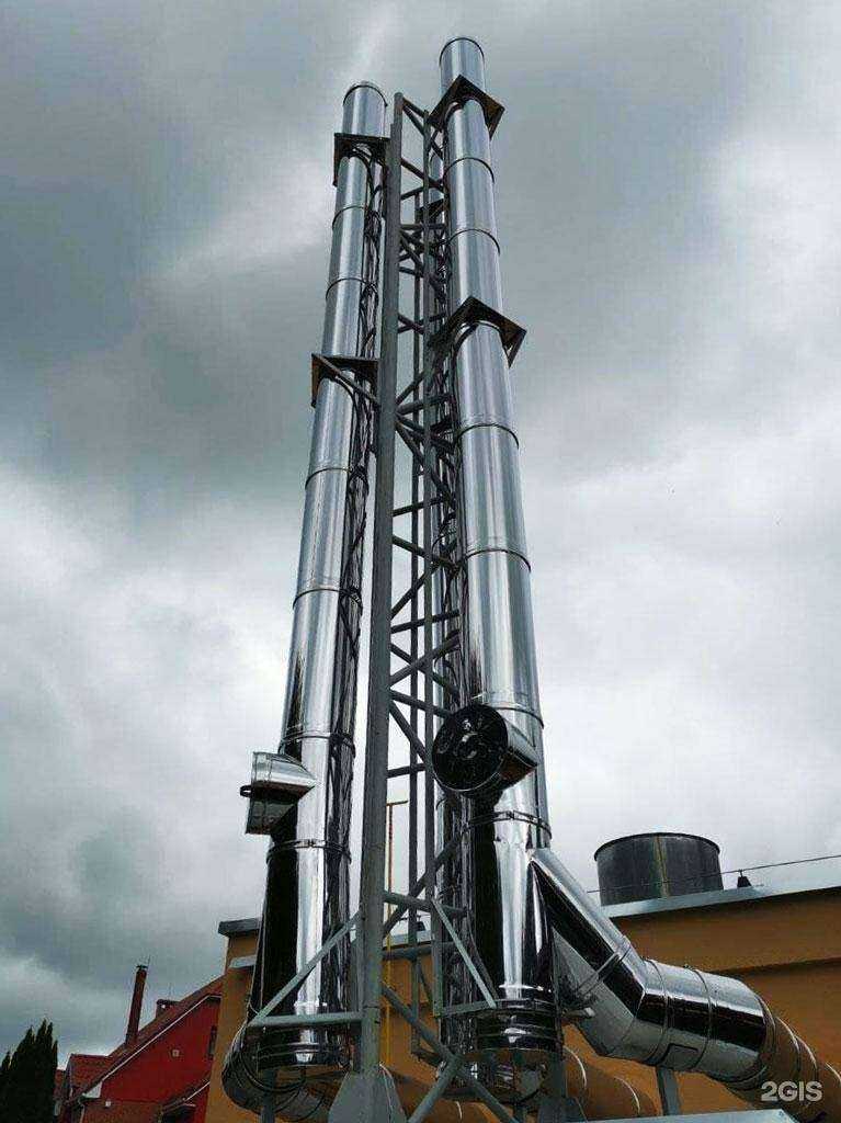 Отзывы на компанию Тлх-Групп в г. Челябинск c фото