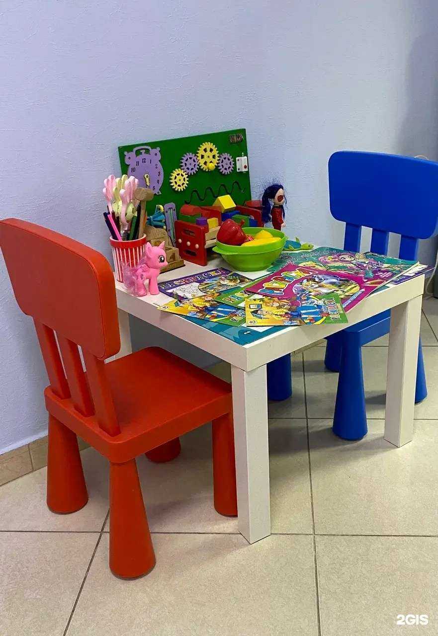 Отзывы на компанию Платная поликлиника №1 в г. Черкесск c фото