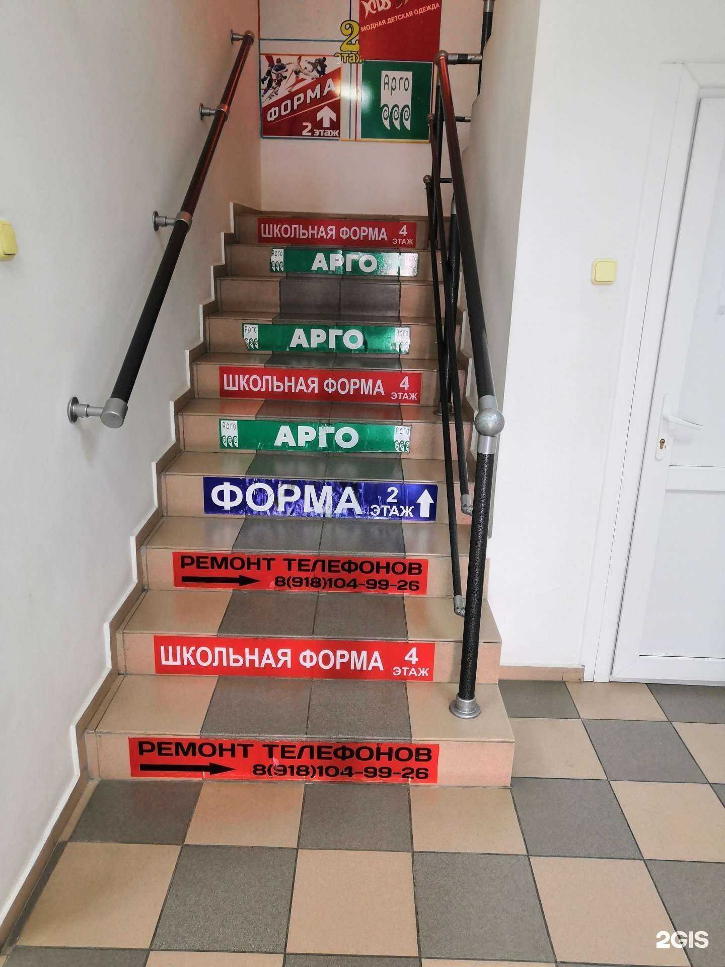 Отзывы на компанию Арго в г. Сочи c фото