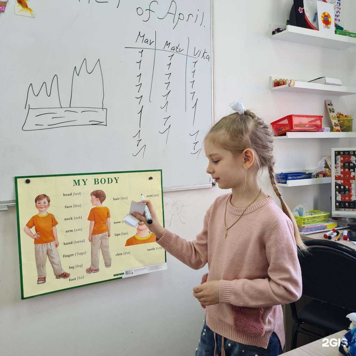 Отзывы на компанию Развивай! в Орске c фото