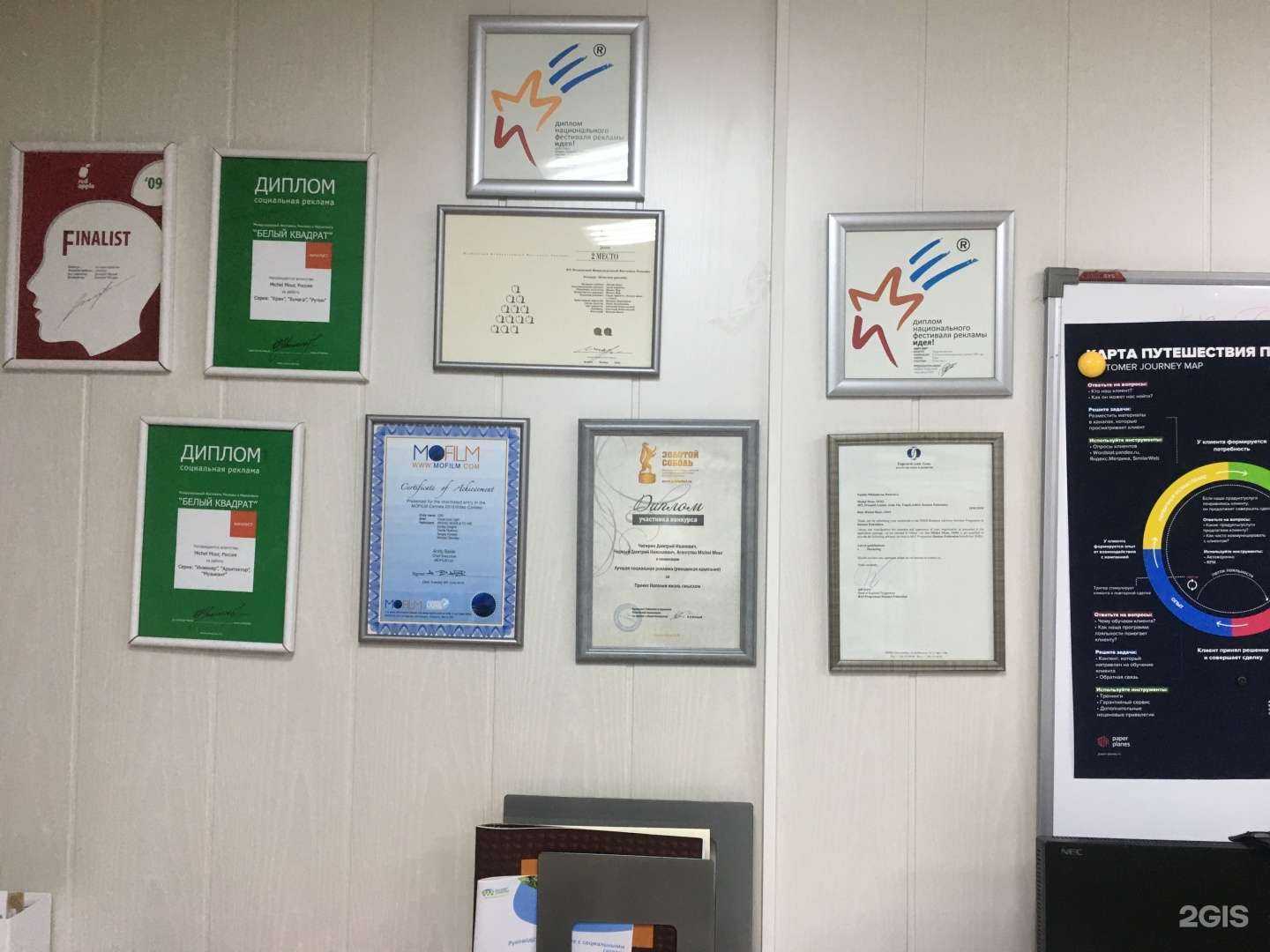 Отзывы на компанию Мишел мур в г. Томск c фото