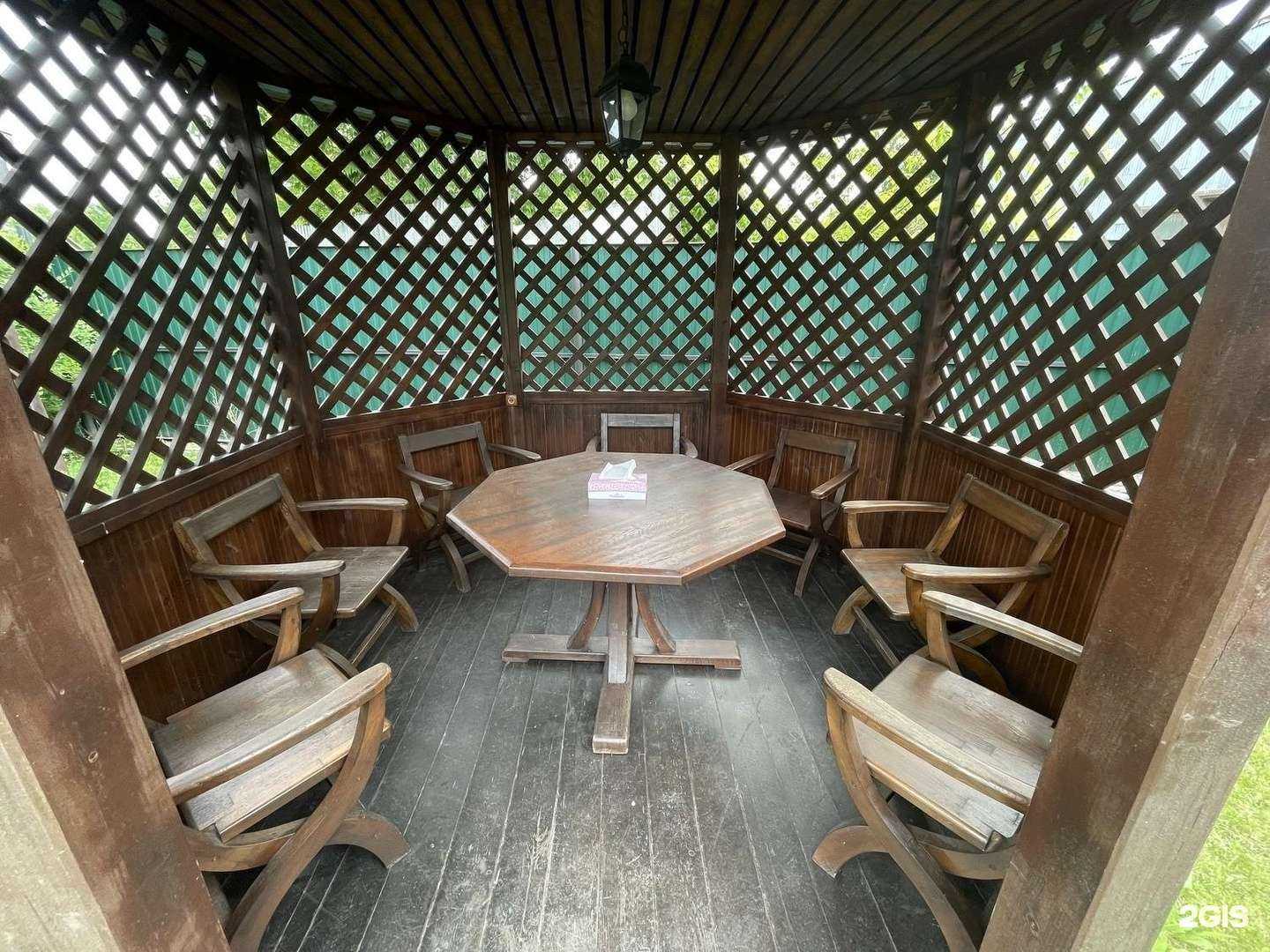 Отзывы на компанию Аракс в г. Артём c фото