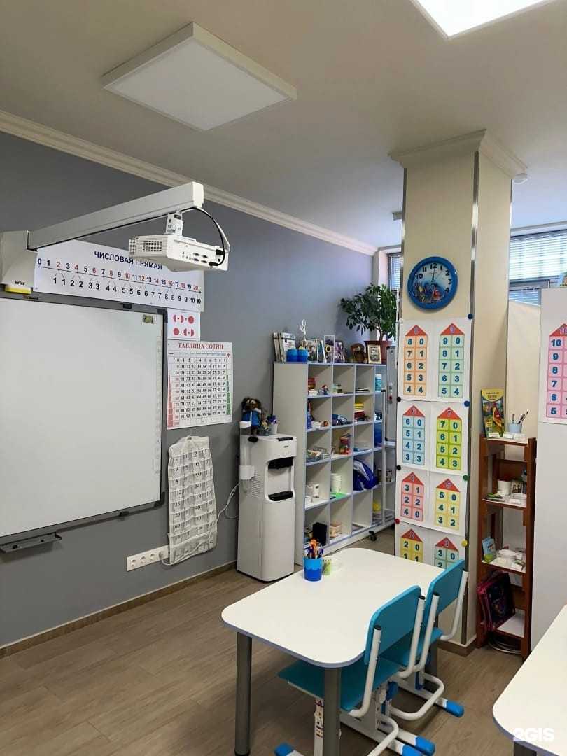 Отзывы на компанию Время детям в г. Обнинск c фото