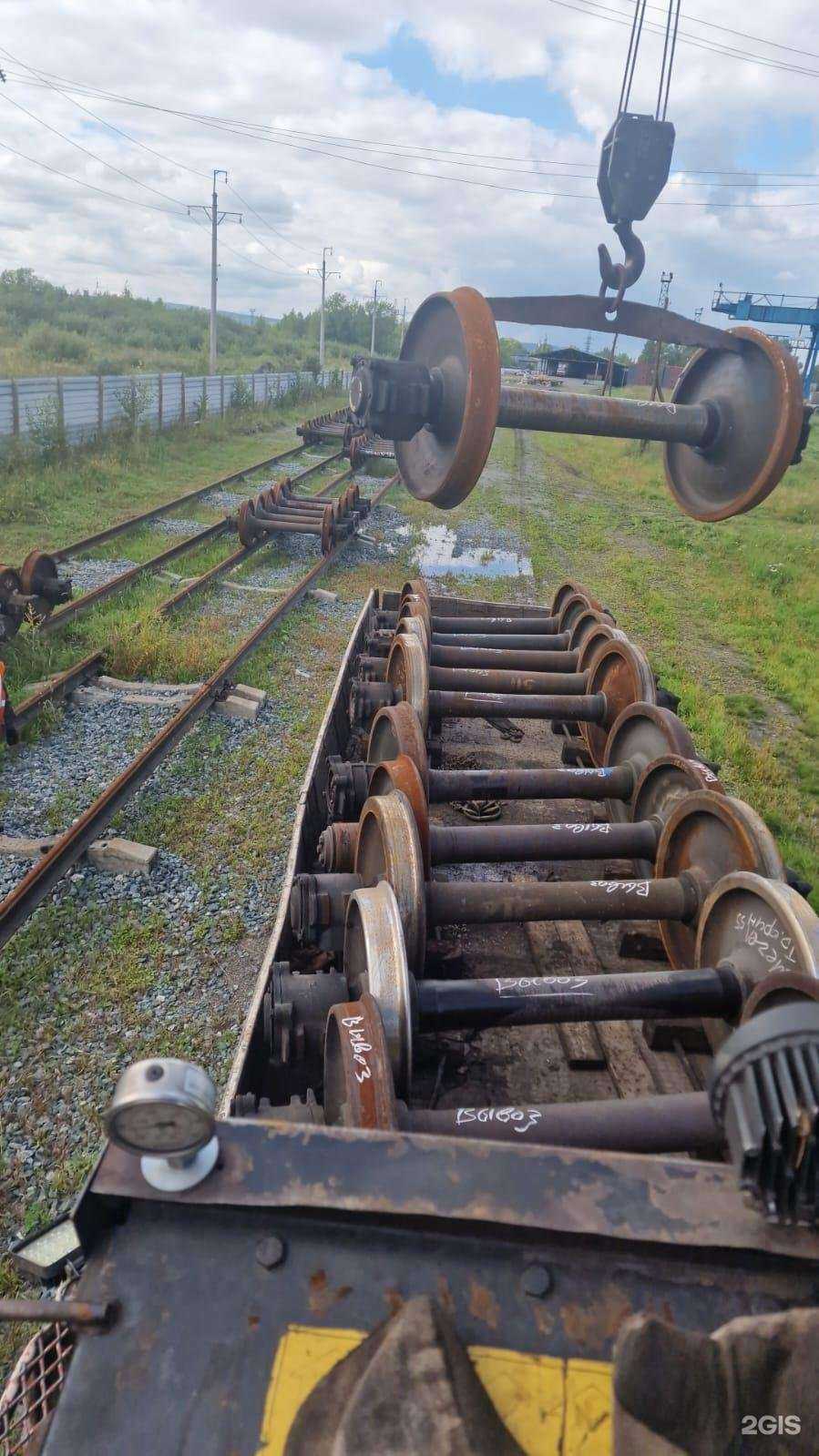 Отзывы на компанию АвтоСпецЗаказ в Новокузнецке c фото