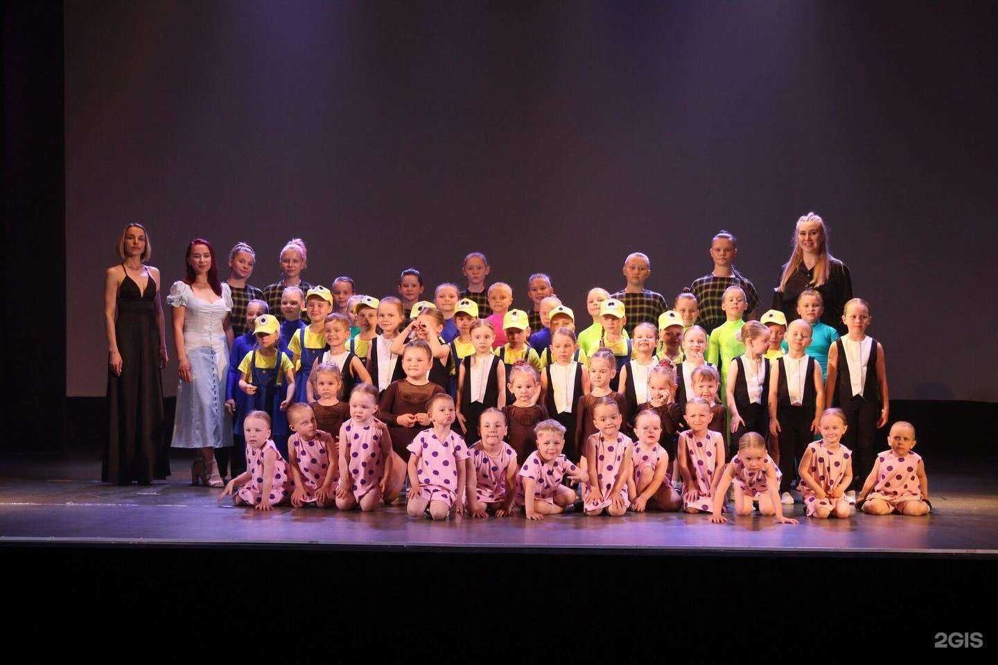 Отзывы на компанию Modern в г. Бор c фото