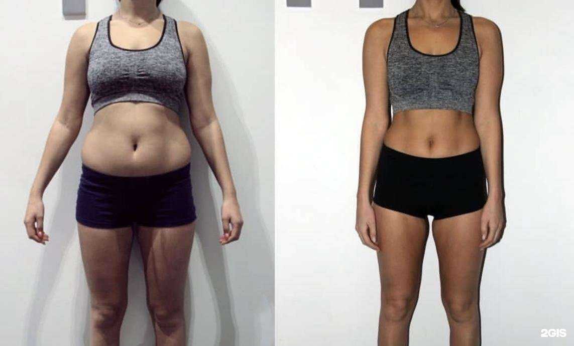 Отзывы на компанию 20Fit в Красноярске c фото