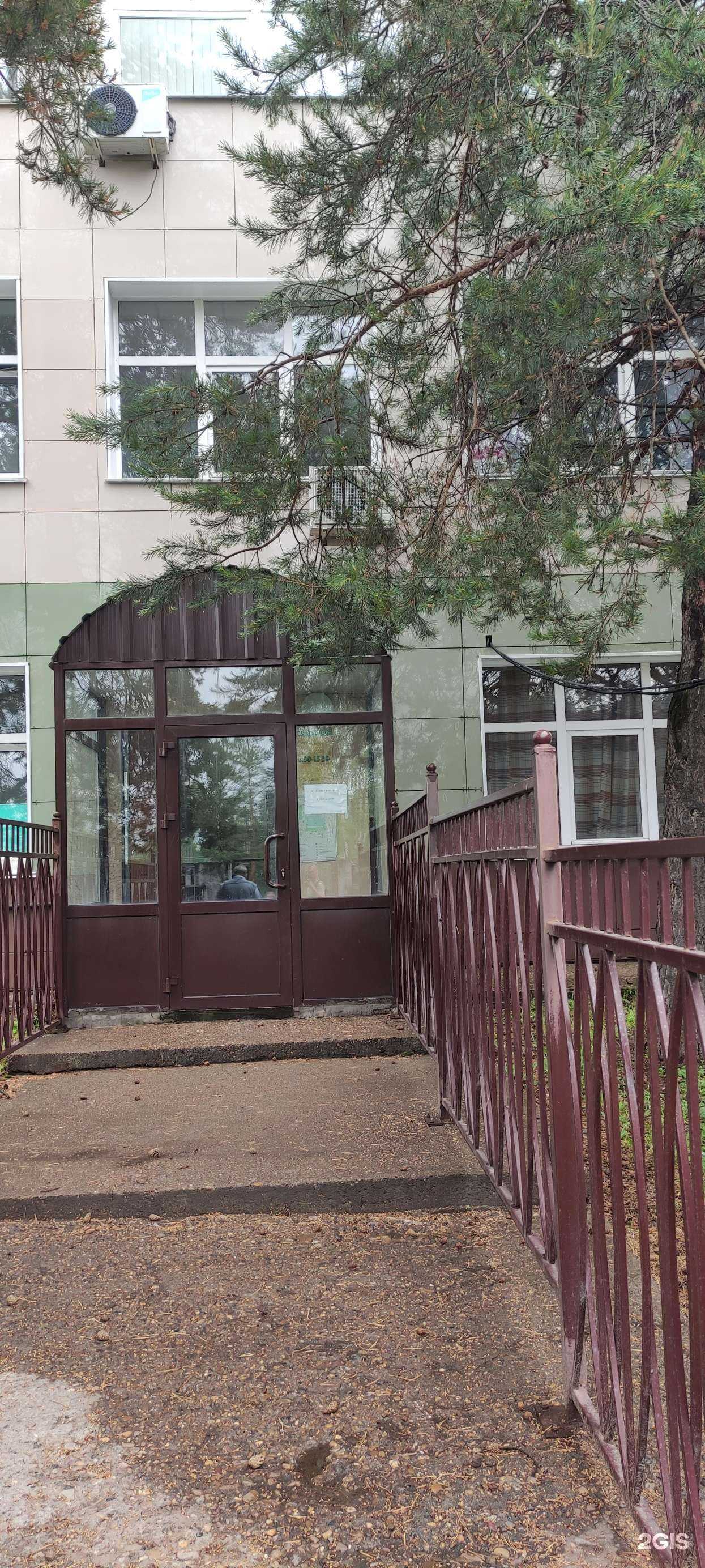 Отзывы на компанию Столовая в Перми c фото