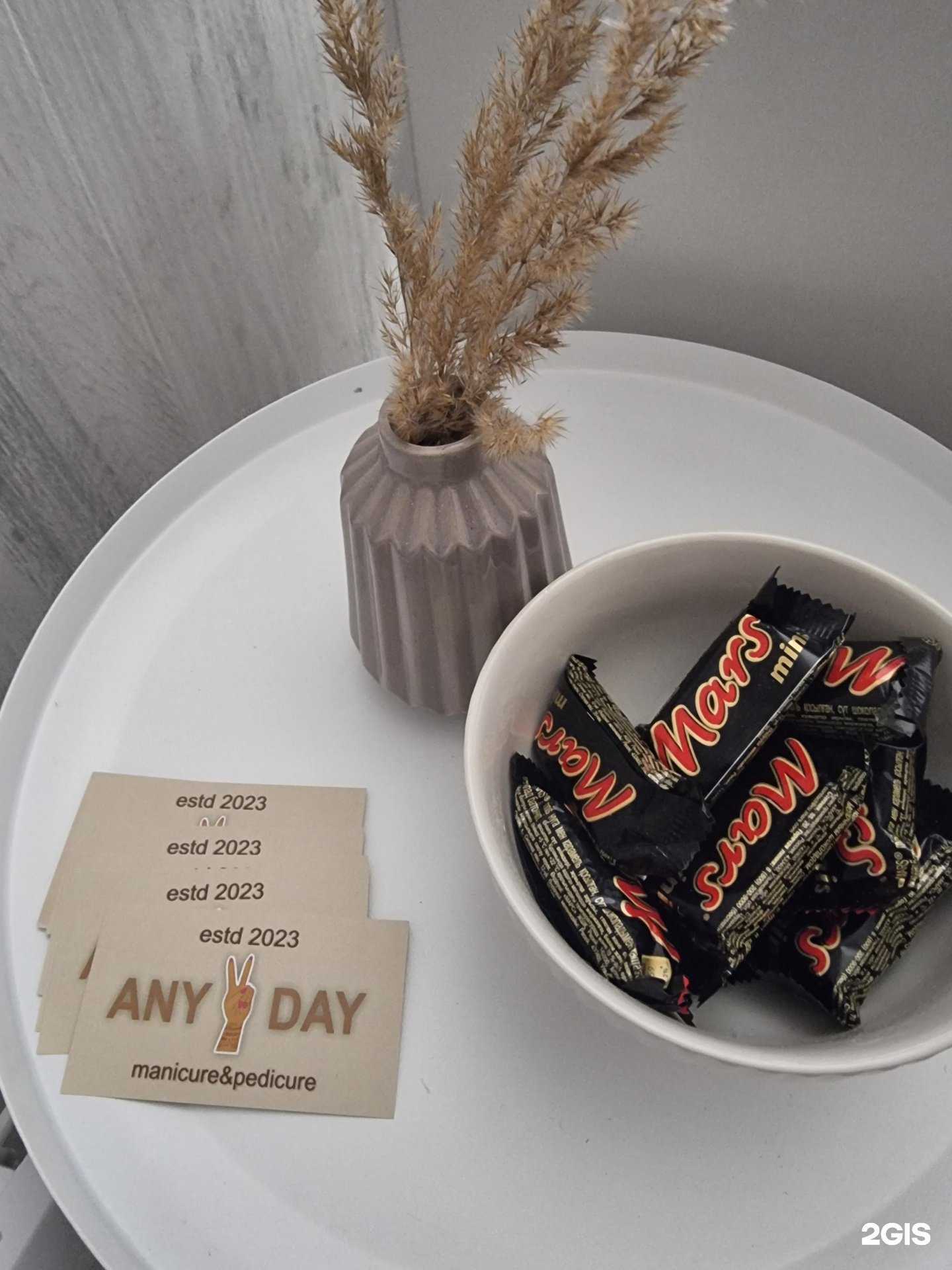 Отзывы на компанию Any Day в Нижнем Новгороде c фото