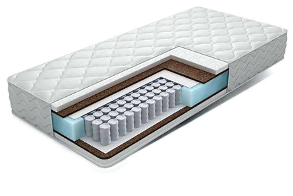 Отзывы на компанию Мебельмания в г. Нижний Тагил c фото