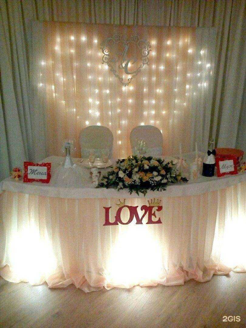 Отзывы на компанию Свадебка59 в Перми c фото