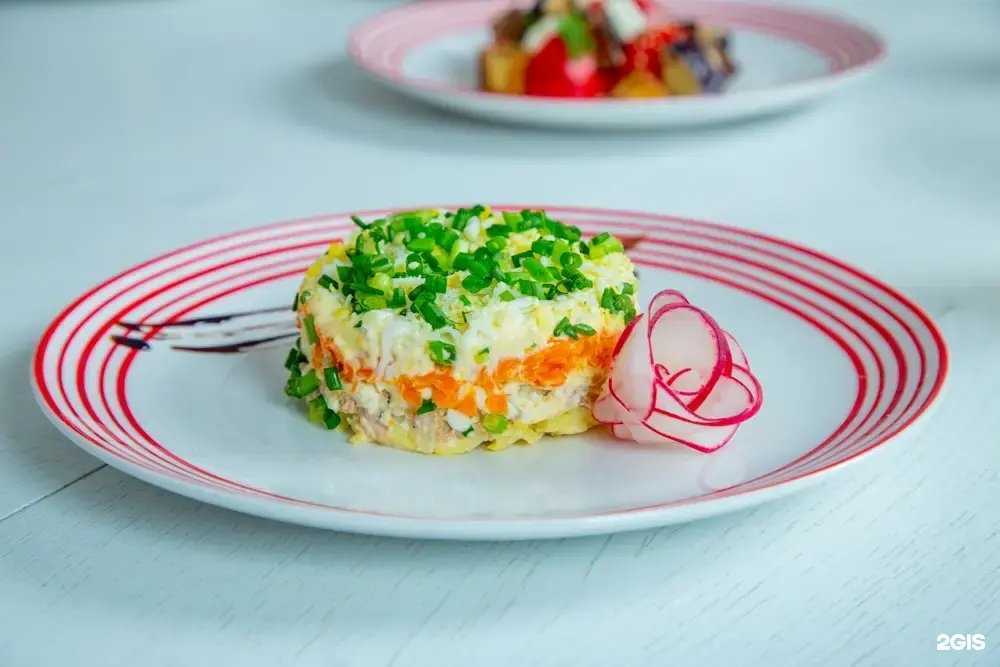 Отзывы на компанию Еда Куда Надо в г. Тула c фото