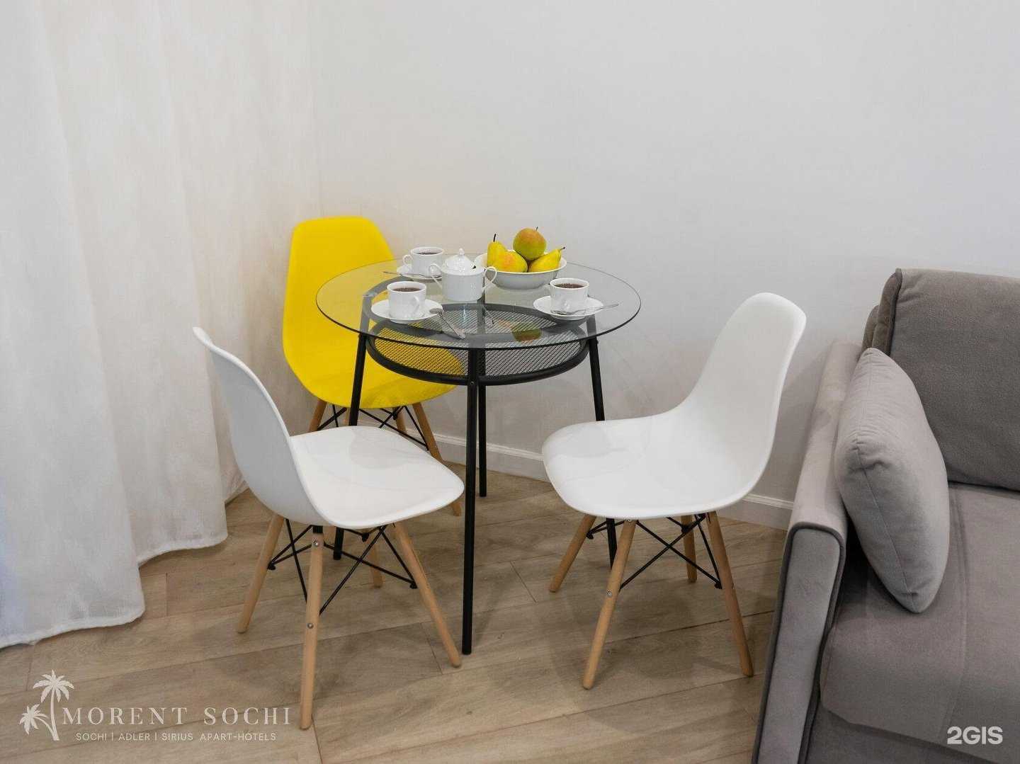 Отзывы на компанию Morent в Сочи c фото