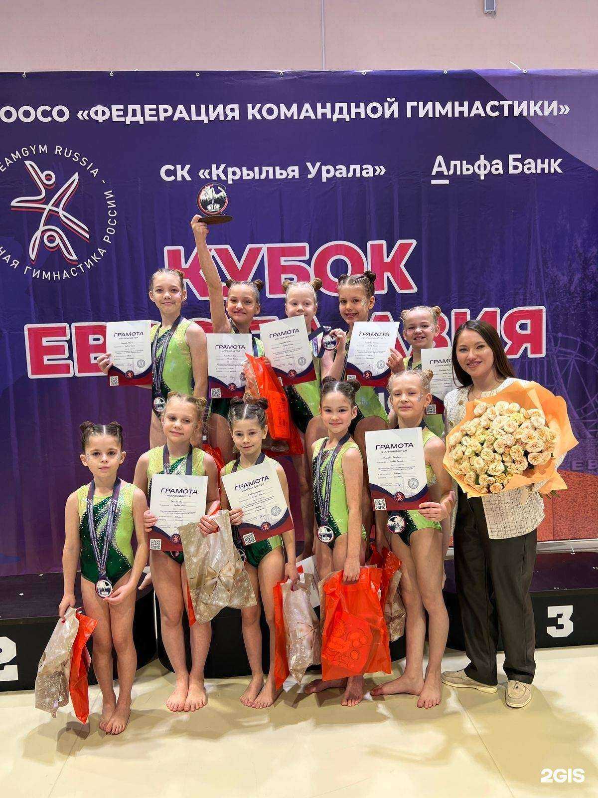 Отзывы на компанию Старкидс в Копейске c фото