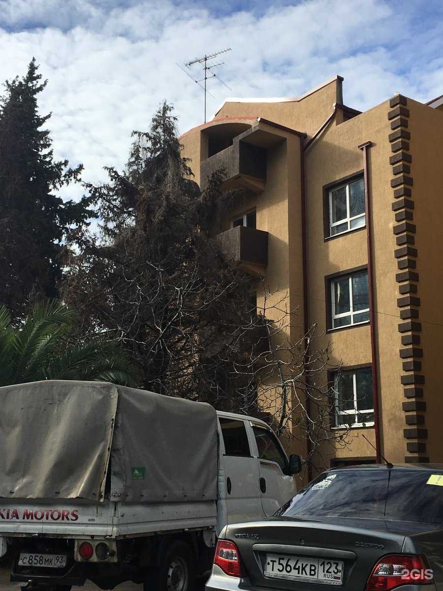 Отзывы на компанию Белоруский в Сочи c фото