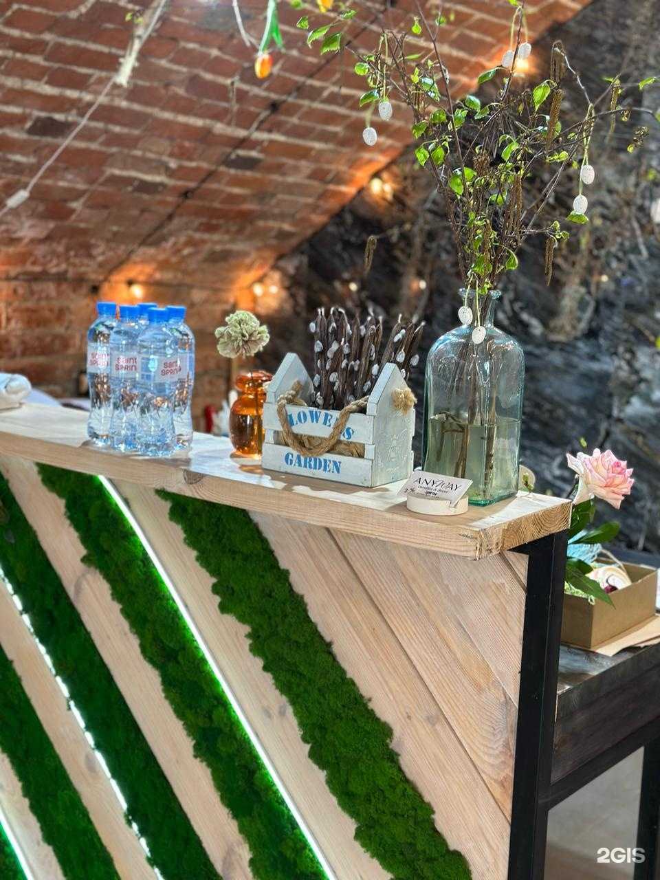 Отзывы на компанию Anyway в г. Астрахань c фото