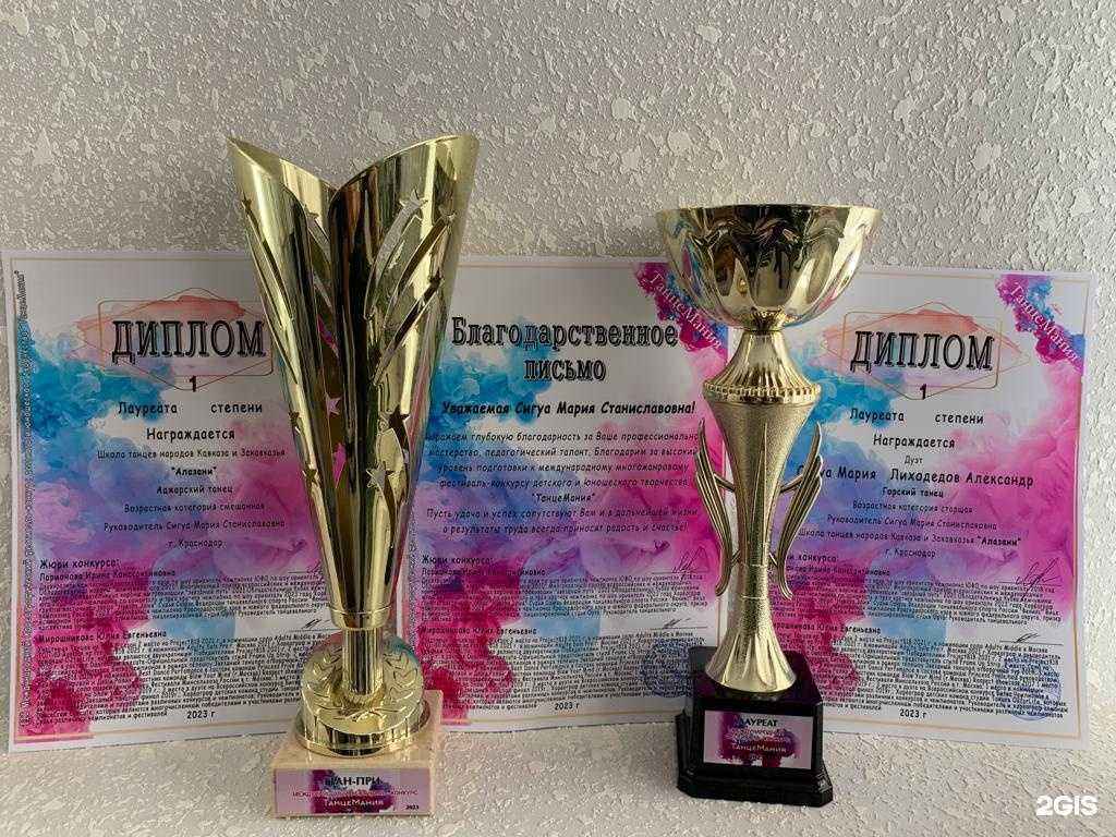 Отзывы на компанию Алазани в Краснодаре c фото