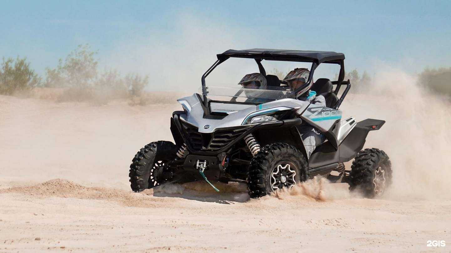 Отзывы на компанию Спорт-Скат в г. Ижевск c фото