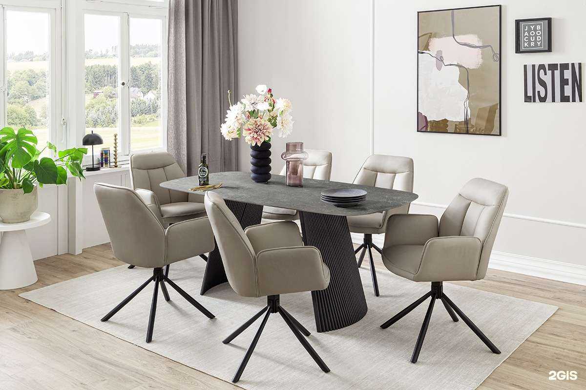 Отзывы на компанию Класимо в г. Калининград c фото