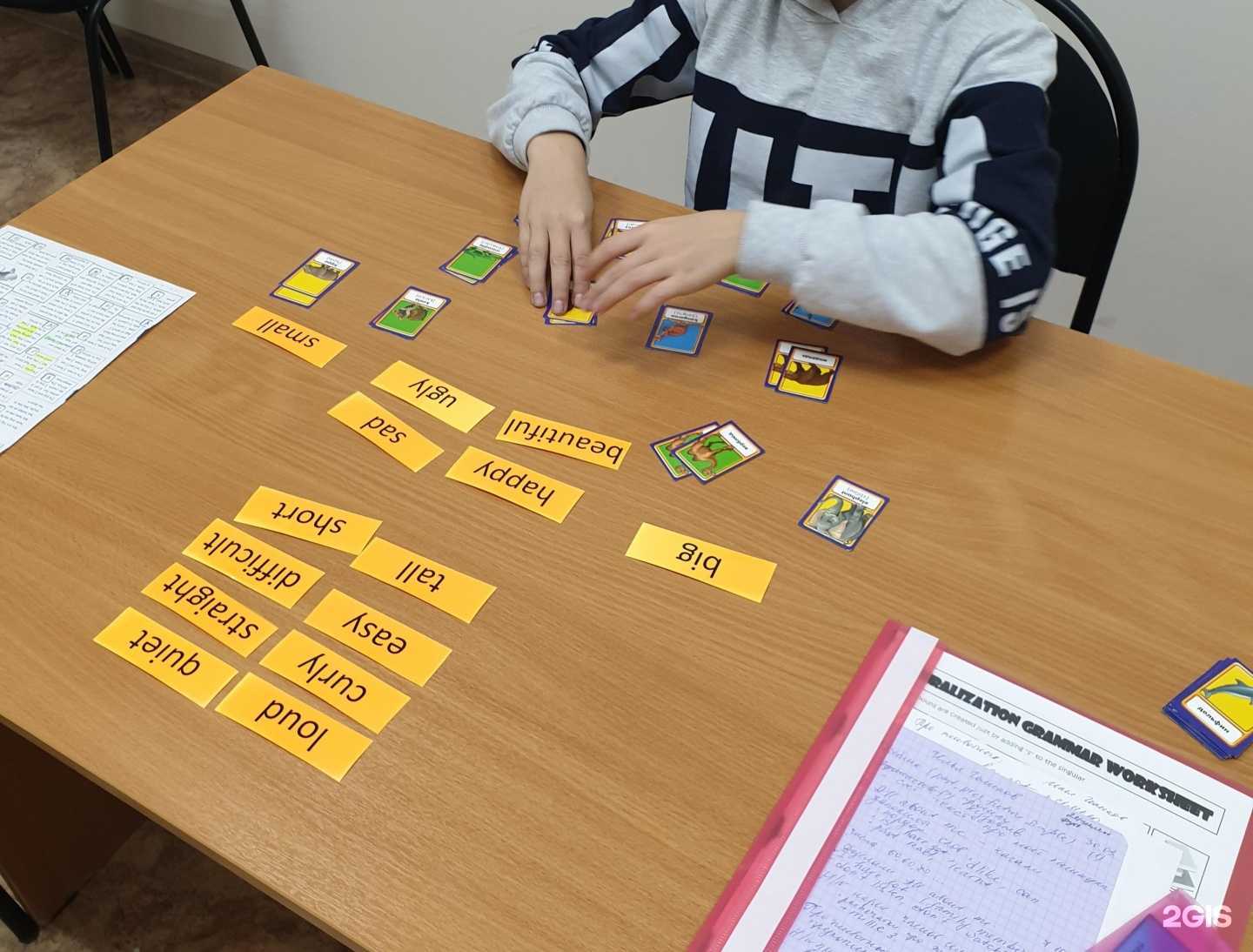 Отзывы на компанию Студия английского языка в Ижевске c фото