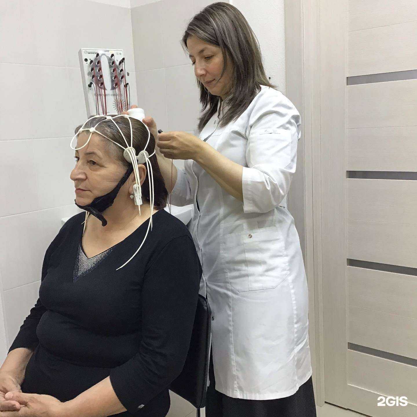 Отзывы на компанию Панацея в Нальчике c фото