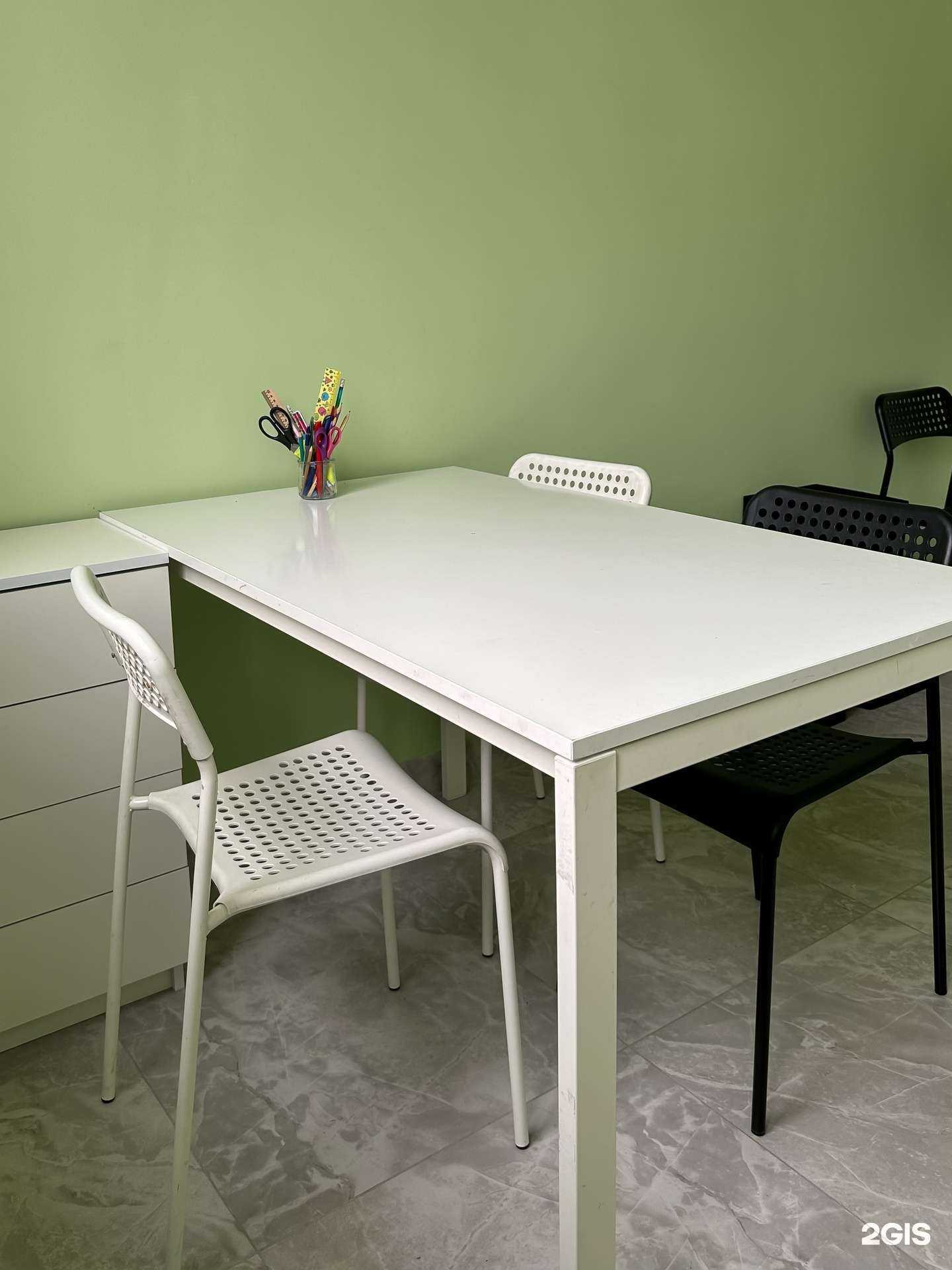 Отзывы на компанию Продленка для ребенка в Перми c фото